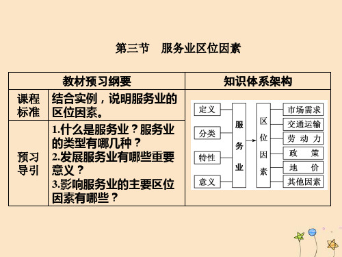 2020学年新教材高中地理 第三章 产业区位选择 第三节 服务业区位因素课件 中图版必修第二册