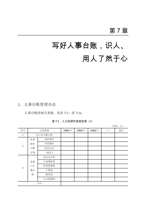 人力资源知识-HR实用表格 精品