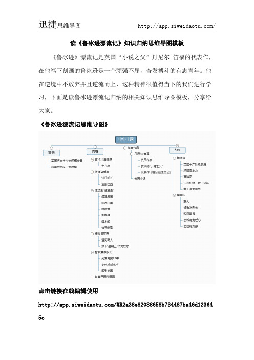 读《鲁冰逊漂流记》知识归纳思维导图模板--迅捷思维导图