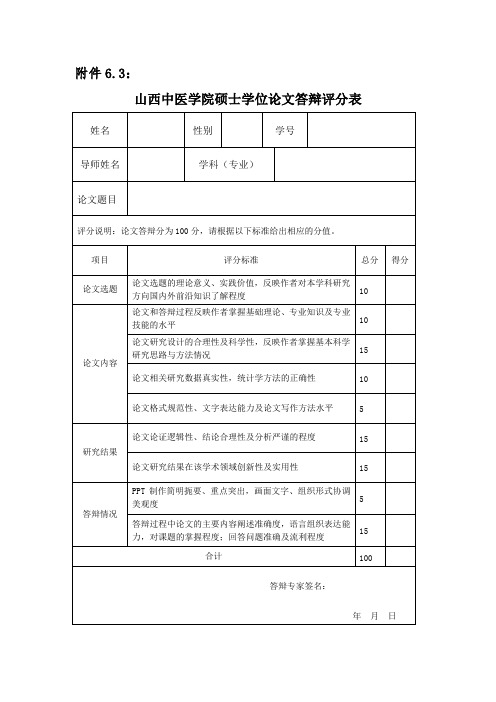 山西中医学院硕士学位论文答辩评分表