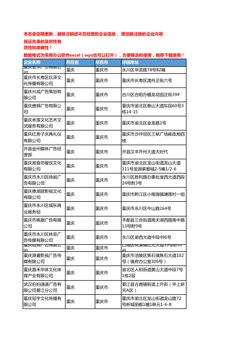 2020新版重庆重庆市商业服务企业公司名录名单黄页联系方式大全403家