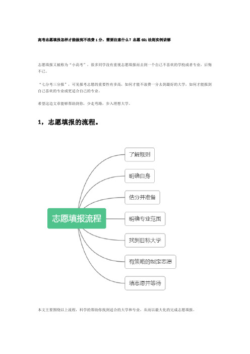 高考志愿填报指南,高考填报志愿451法则讲解,过来人经验总结,