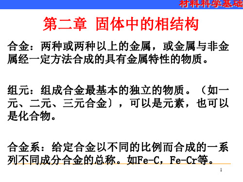 材料科学基础第二章