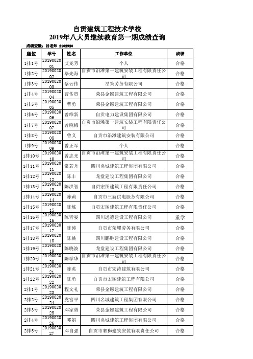 九大员继教第一期