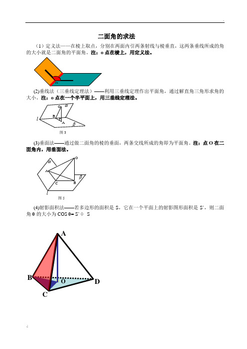 二面角的计算(方法加经典题型)