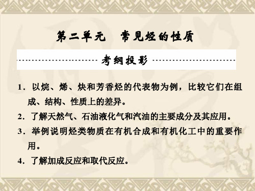 创新设计一轮复习苏教版专题11 第2单元常见烃的性质