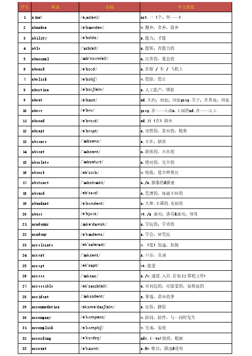 英语高中3500词汇表