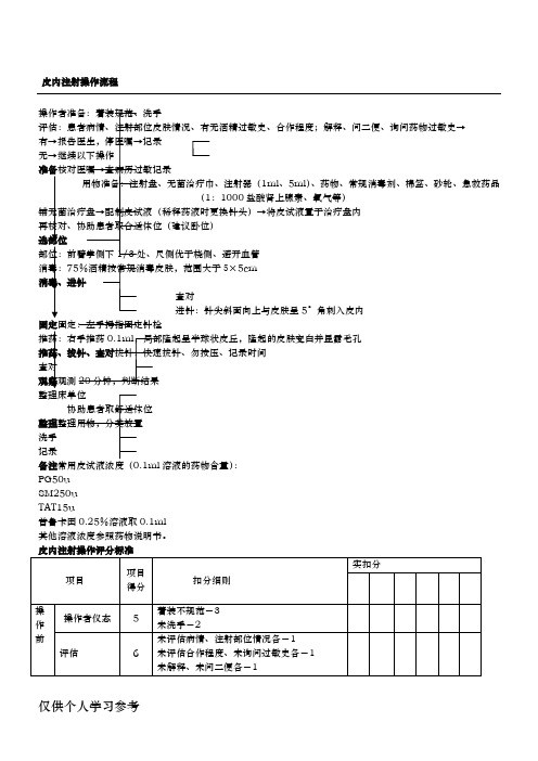 皮试注射操作评分标准