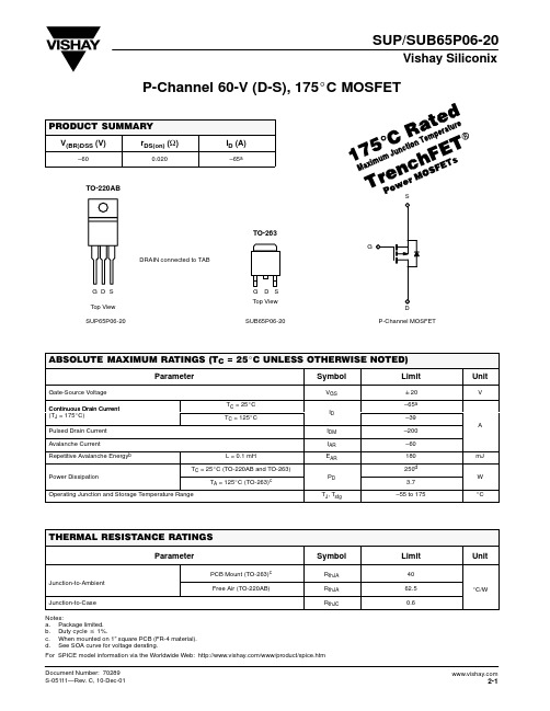 SUP65P06-20中文资料