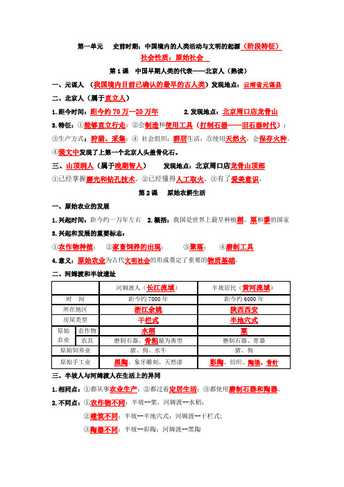 2023 人教版 七年级上 历史期中知识点笔记(1—7课)