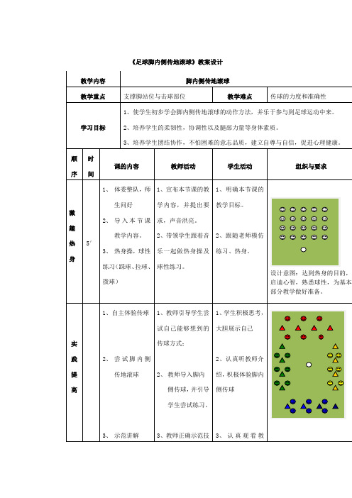 小学体育_《足球脚内侧传地滚球》教学设计学情分析教材分析课后反思