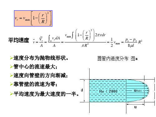 流体在圆管内流动时的阻力计算(总)