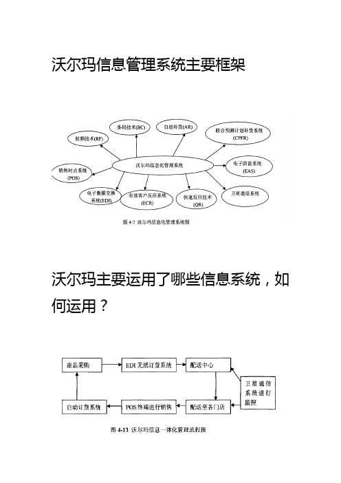 沃尔玛信息管理系统主要框架