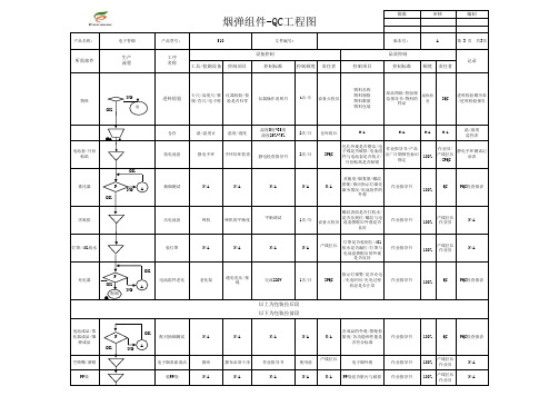 电子烟_QC工程图(新)