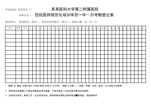 住院医师规范化培训学员考勤登记表