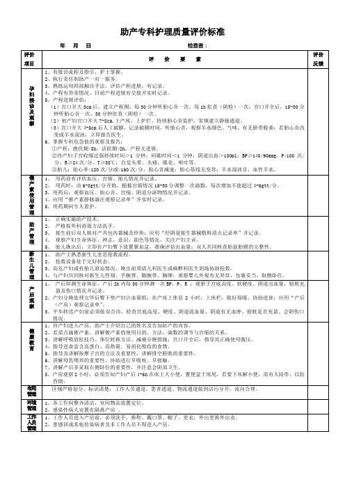 助产专科护理质量评价标准Microsoft Word 文档