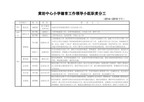 (完整word版)学校德育工作领导小组职责分工一览表