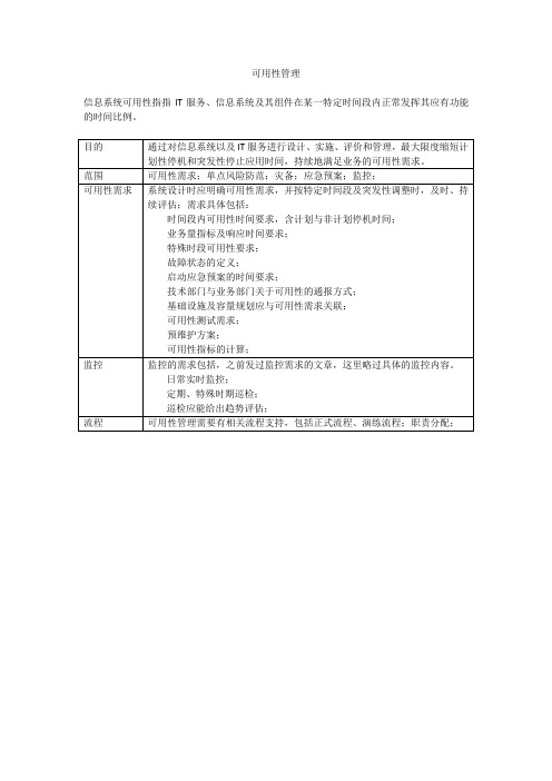 可用性管理