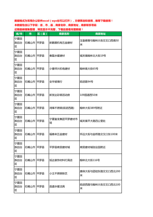 2020新版宁夏回族自治区石嘴山市平罗县建材工商企业公司商家名录名单联系电话号码地址大全192家