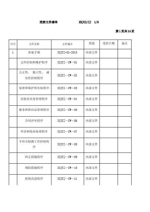 机动车检测机构受控文件清单