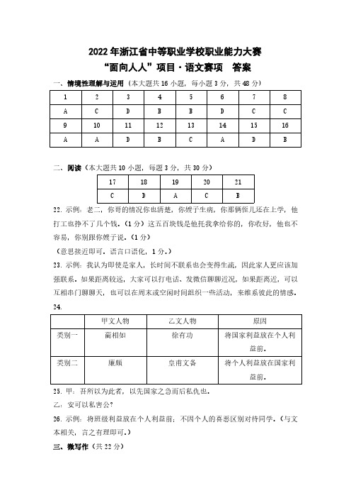 2022面向人人模拟卷3(答案)