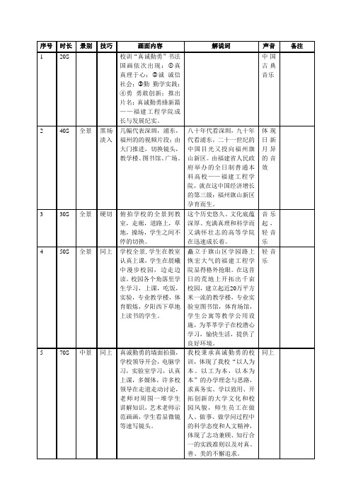 校园宣传片分镜头脚本