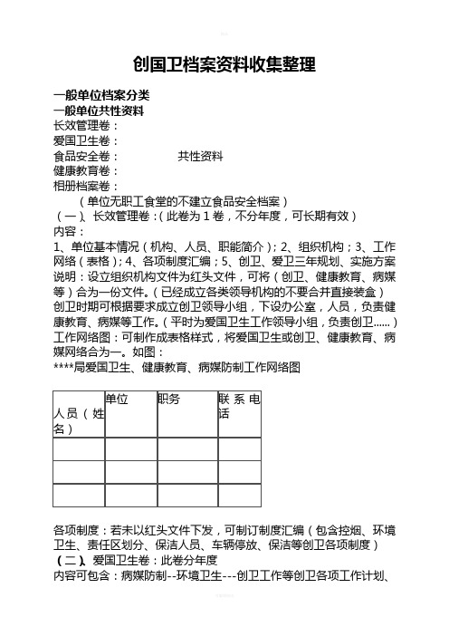 创国卫档案资料收集整理(1)