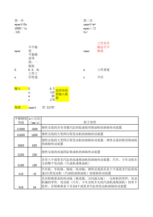 转子动平衡计算