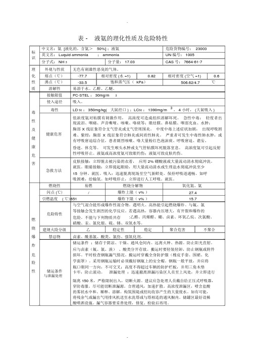 表--液氨的理化性质及危险特性