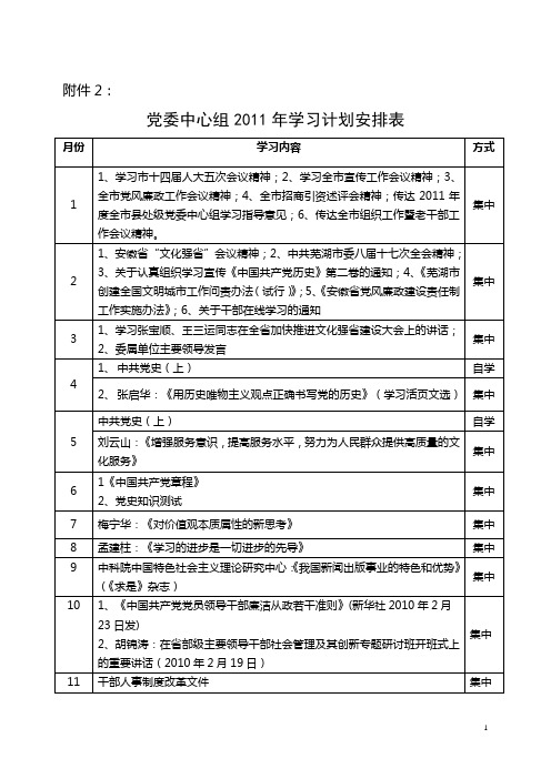 党委中心组2011年学习计划安排表