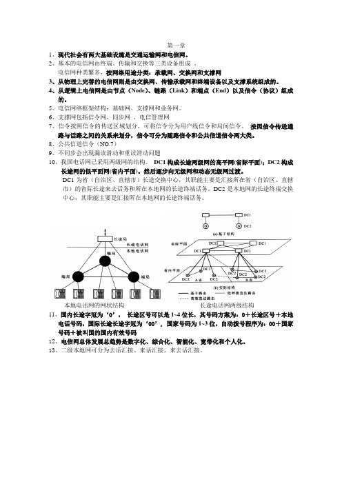 程控交换知识总结