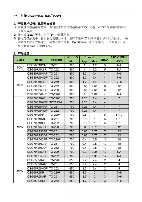 一.东微Green-MOS（500900V）