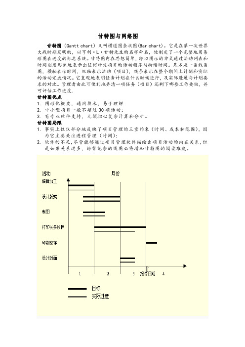 甘特图与网络图