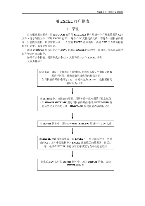 Intouch报表-EXCEL报表制作教程