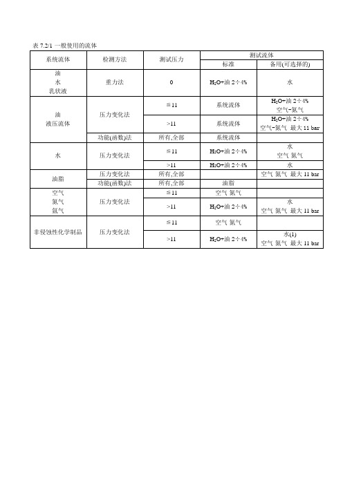 达涅利中文标准