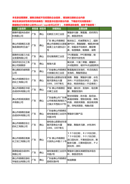 新版广东省佛山聚醚工商企业公司商家名录名单联系方式大全19家