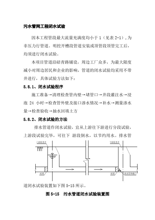 污水管网工程闭水试验