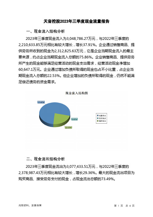 000829天音控股2023年三季度现金流量报告