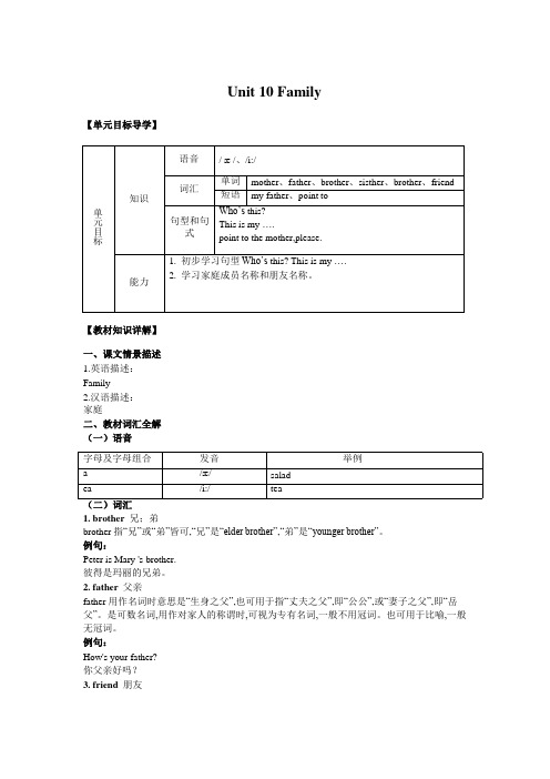 小学英语精讲精析 Family2