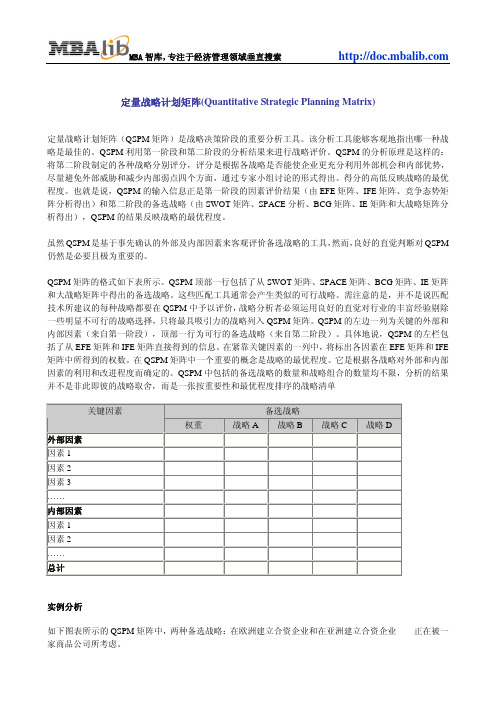 定量战略计划矩阵(Quantitative Strategic Planning Matrix)