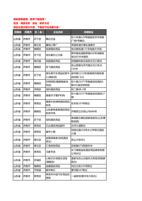 新版山东省济南市酒店用品企业公司商家户名录单联系方式地址大全123家