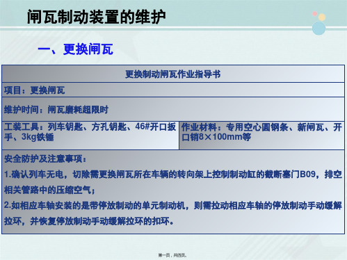 城市轨道交通车辆技术《闸瓦制动装置的维护》