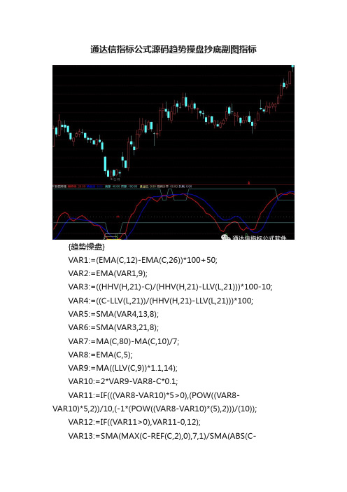 通达信指标公式源码趋势操盘抄底副图指标