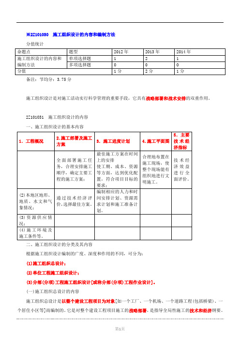 2015二建-施工管理-精讲班-第6讲：2Z101030-施工组织设计的内容和编制方法(2015年新版)