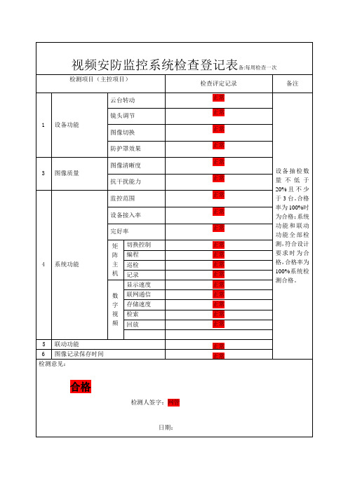 CCTV视频监控系统检查表