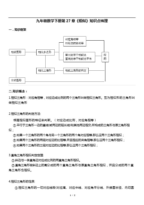 九年级下册数学第27章《相似》知识点梳理