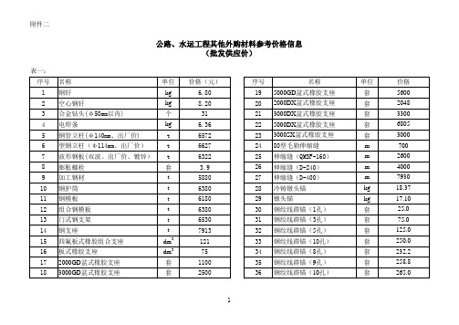 二0一一年九、十月份公路、水运工程主要外购材料平均供应价格信息