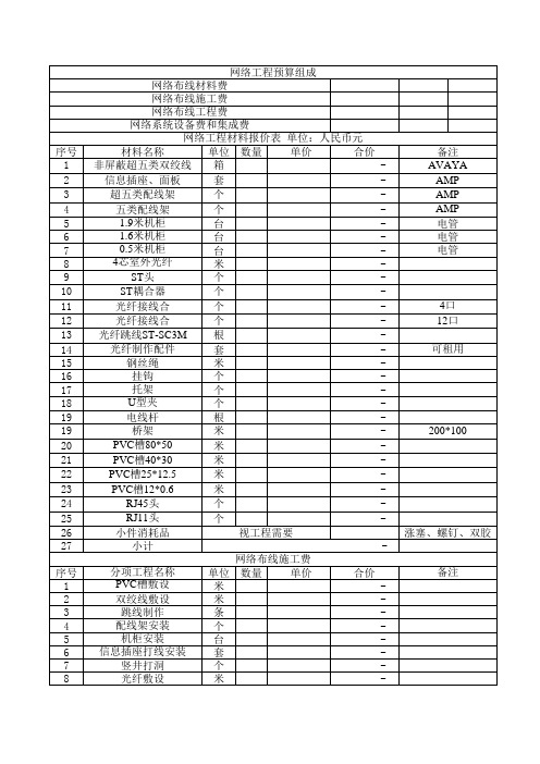 网络工程费用预算表