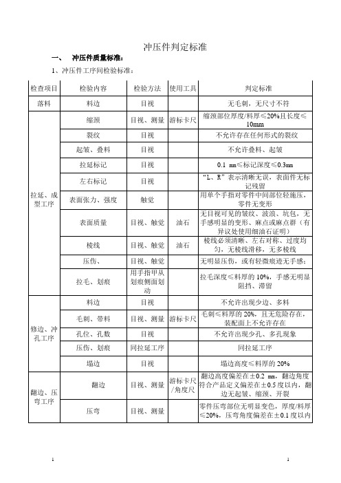 冲压件判定标准