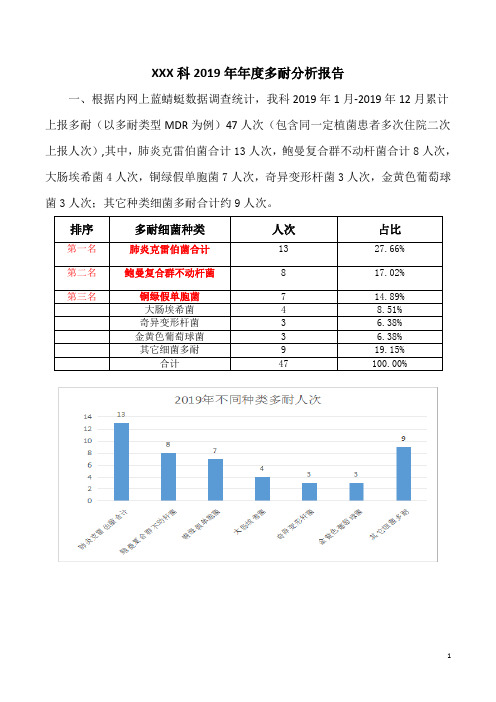 XX科2019年年度多耐分析报告